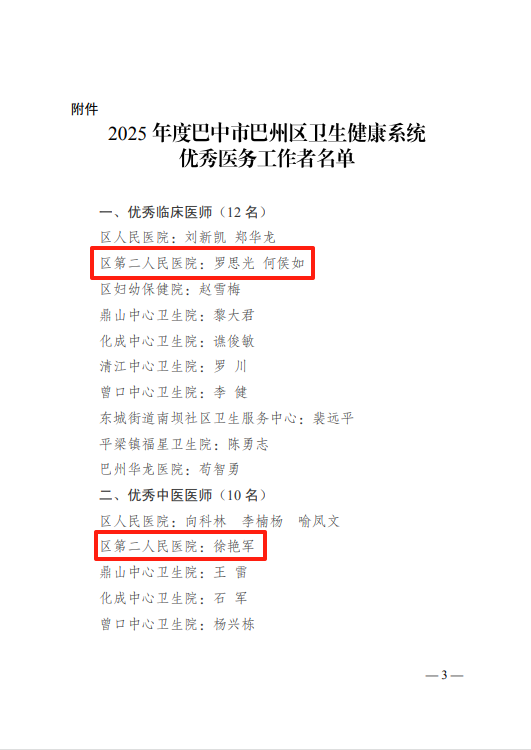 我院6名职工评为2025年度优秀医务工作者